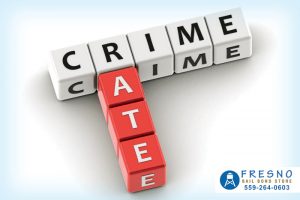 Did You Know Los Angeles 2018 Crime Rates Are Down?
